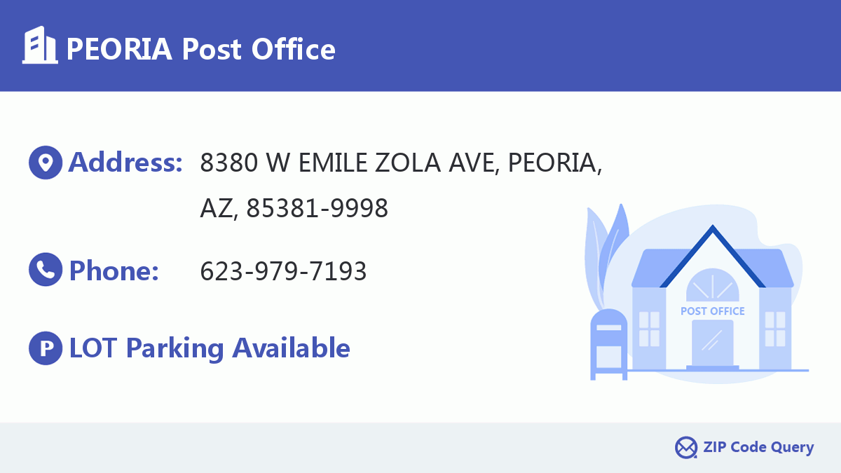 Post Office:PEORIA