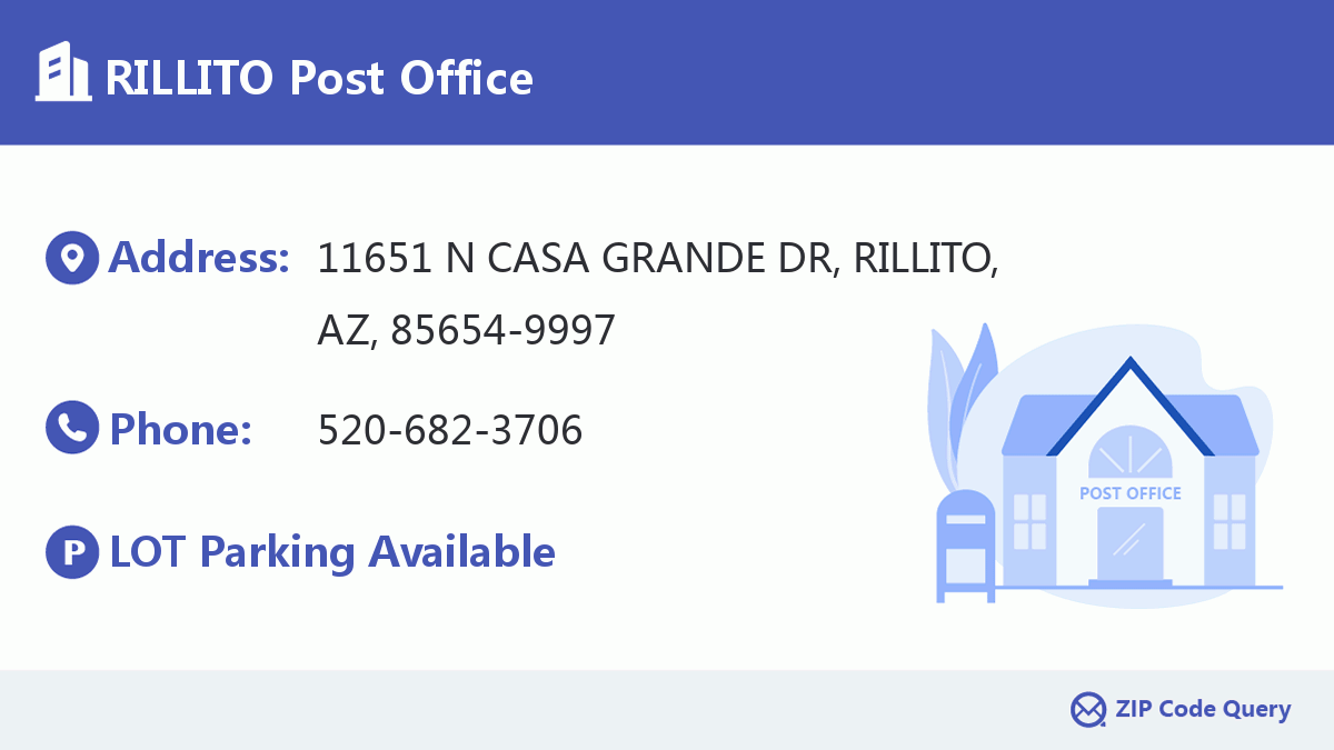 Post Office:RILLITO