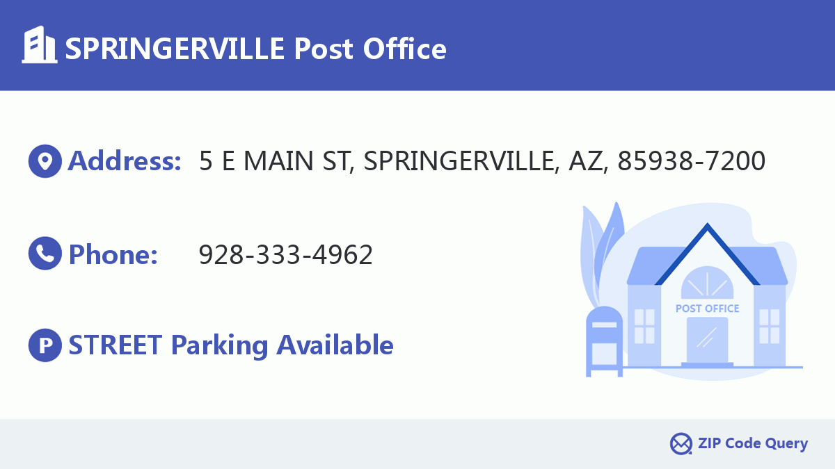 Post Office:SPRINGERVILLE