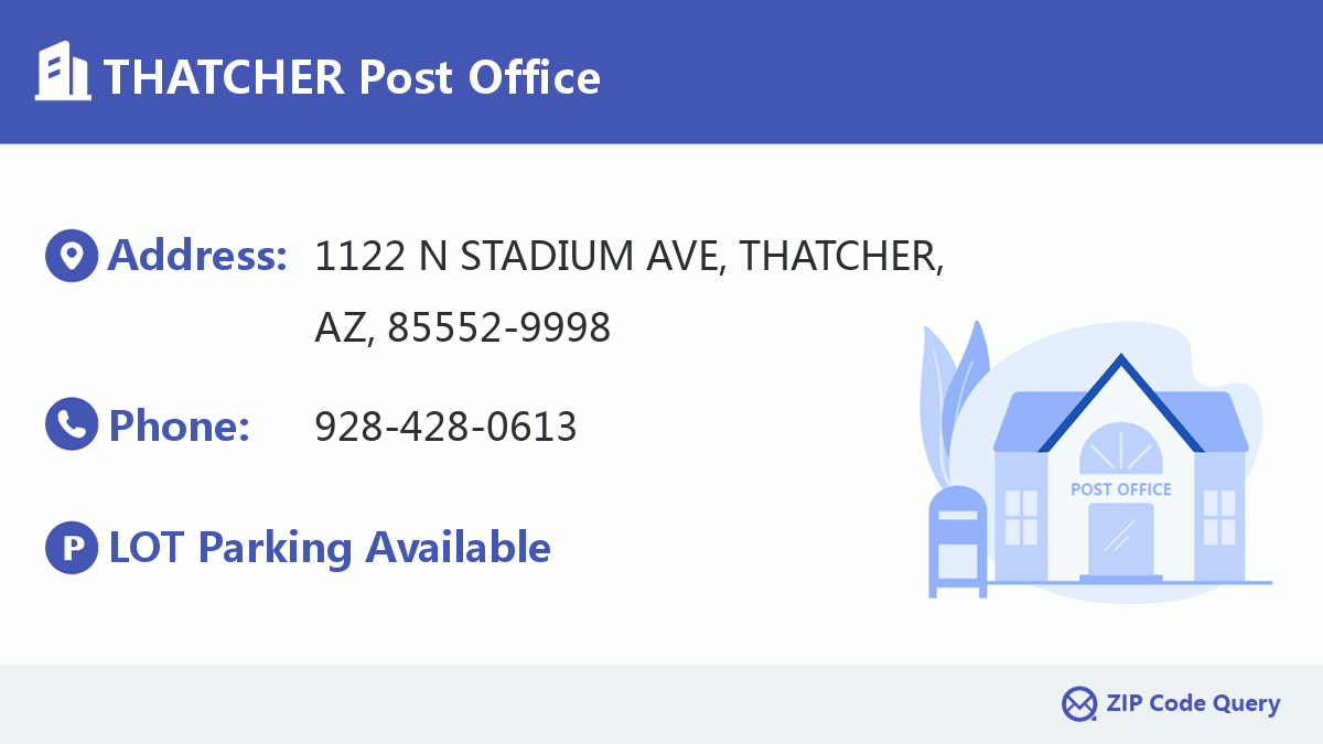 Post Office:THATCHER
