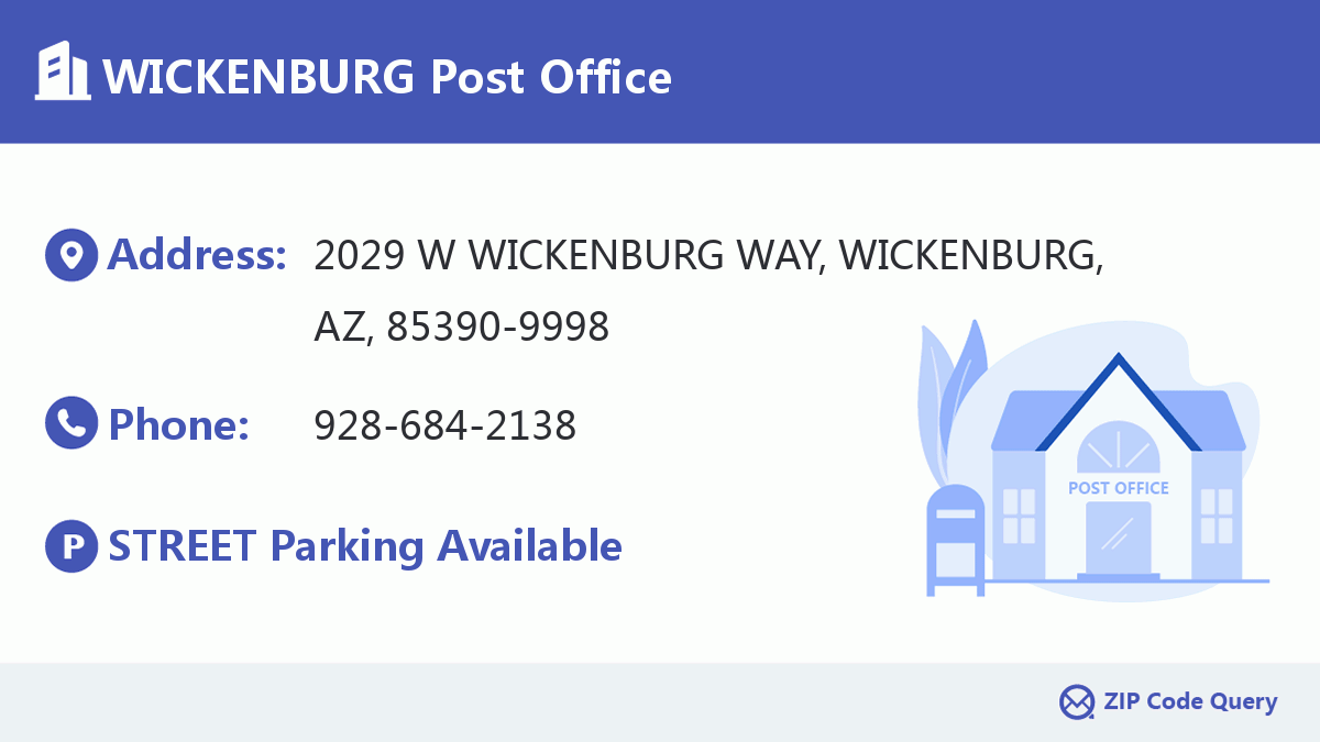 Post Office:WICKENBURG